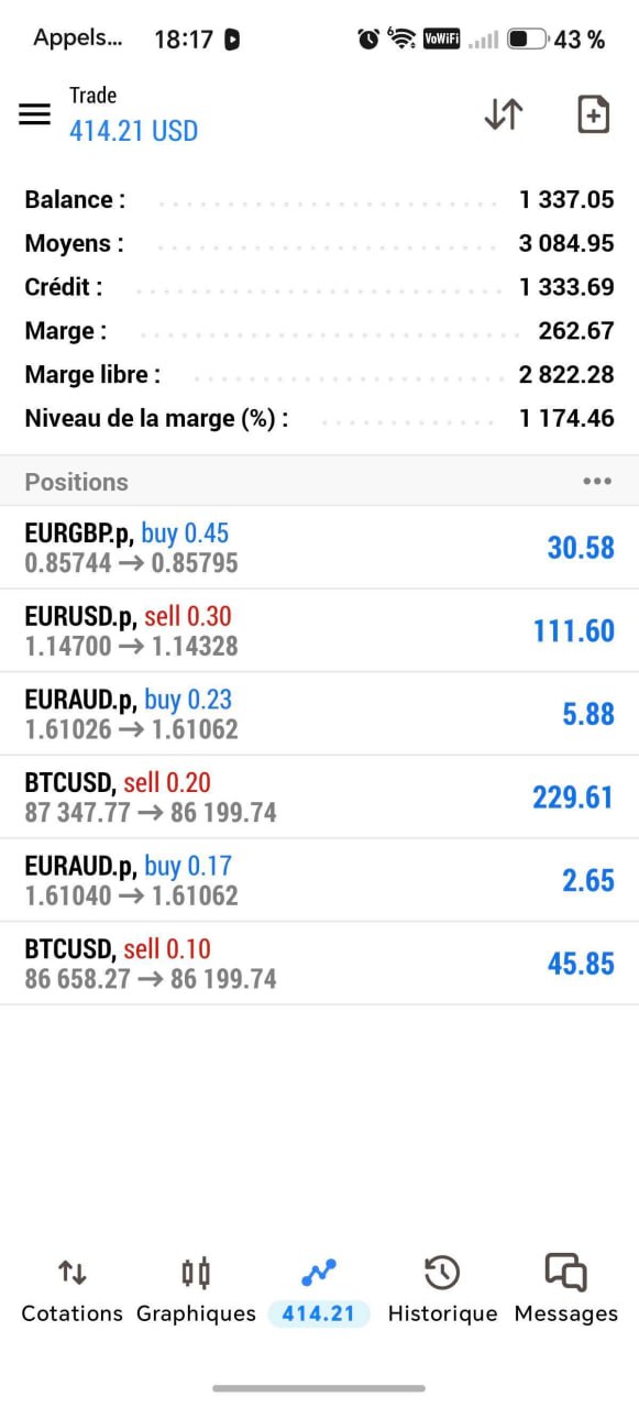 Second terminal de trading affichant plusieurs positions positives