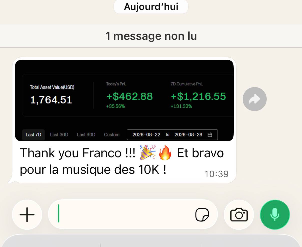 Résultat hebdomadaire positif partagé par un membre