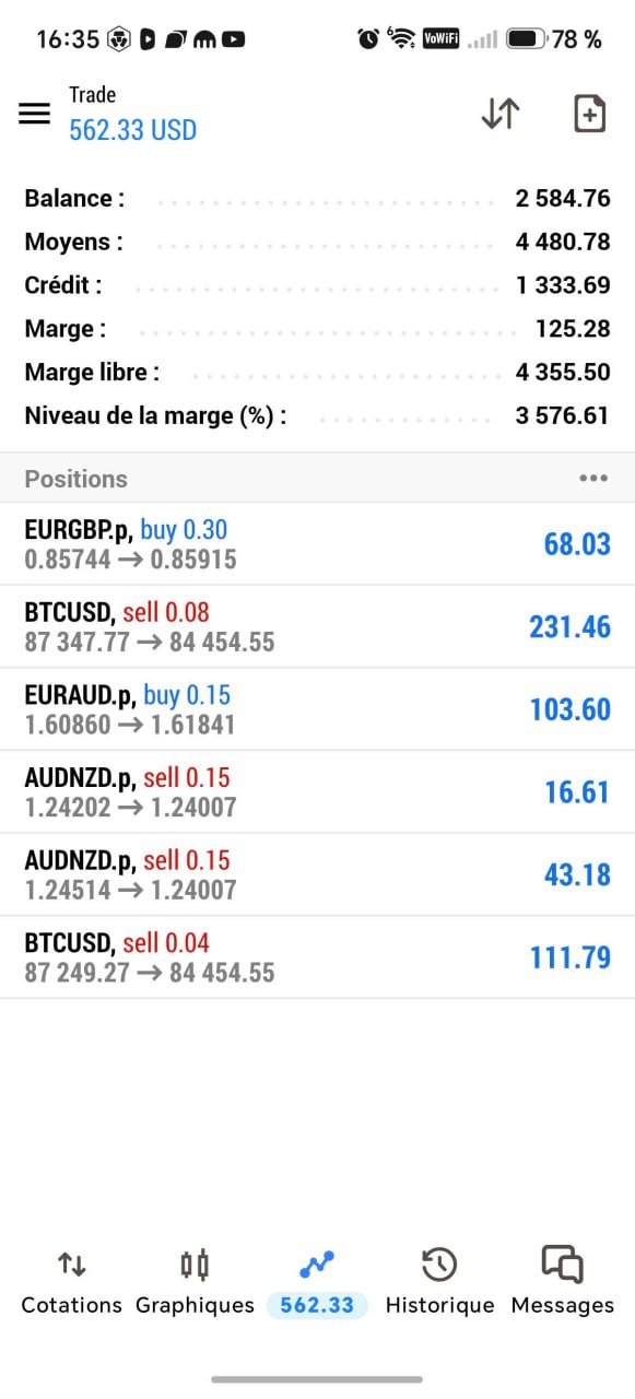 Terminal de trading affichant plusieurs positions positives
